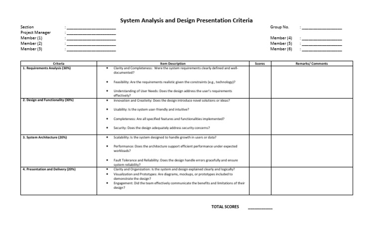 System Analysis and Design Presentation Criteria | PDF | Usability ...