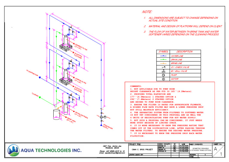 Water Treatment System Isometric Drawing | PDF | Pump | Manufactured Goods