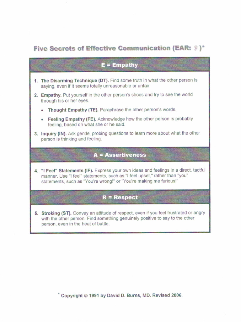 5 Secrets of Effective Communication | PDF