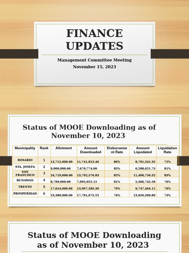 Finance-Updates-11 15 23 | PDF | Receipt | Business Documents