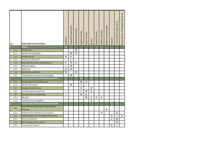 Matriz | PDF | Ingeniería | Diseño