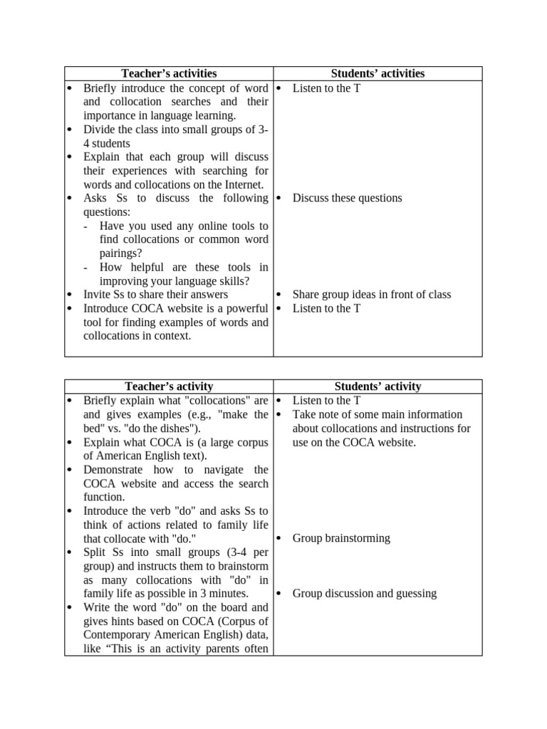 Lesson Plan Unit 1 Using Corpora COCA | PDF | Behavior Modification ...