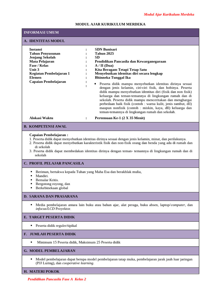 Modul Ajar PPKn Kelas 2 SD 2025 | PDF