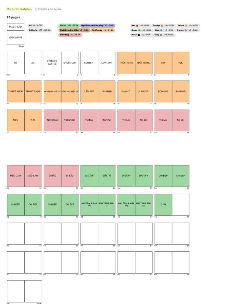 73 Pages: My First Flatplan | PDF
