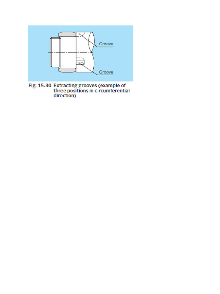 Extracting Groove | PDF