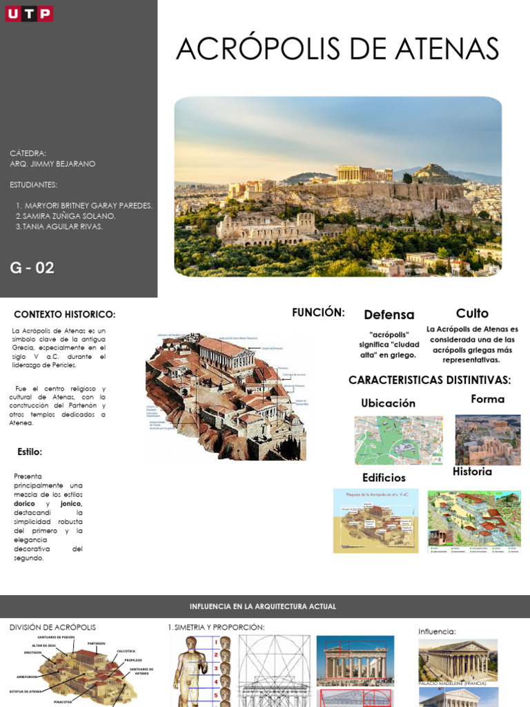 Acrópolis de Atenas | PDF