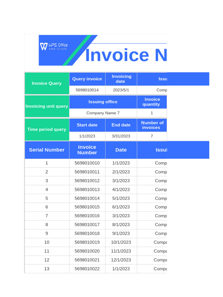 Invoice Query and Management Overview | PDF
