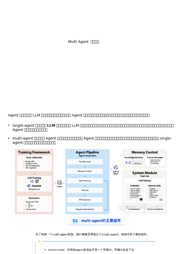 multi agent final 分享 | PDF