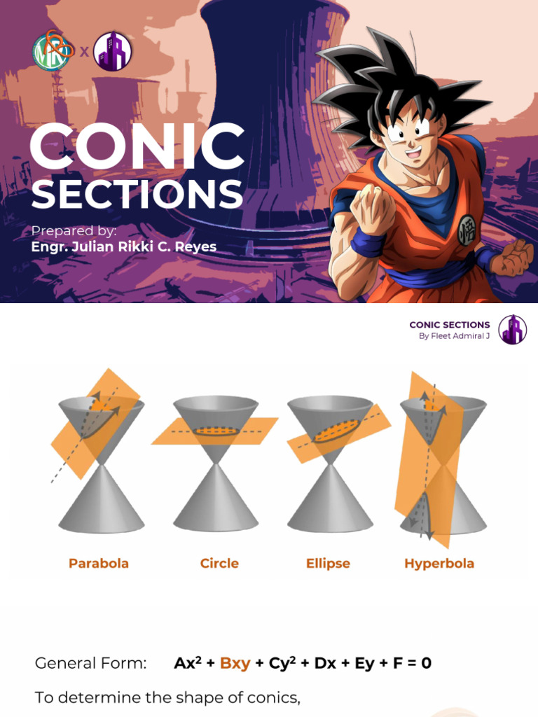 Understanding Conic Sections | PDF