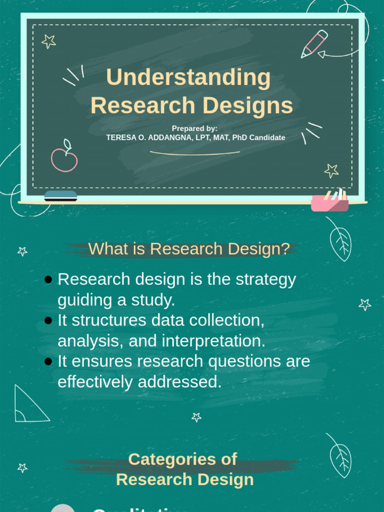 Research Compre - 2025 | PDF | Quantitative Research | Qualitative Research