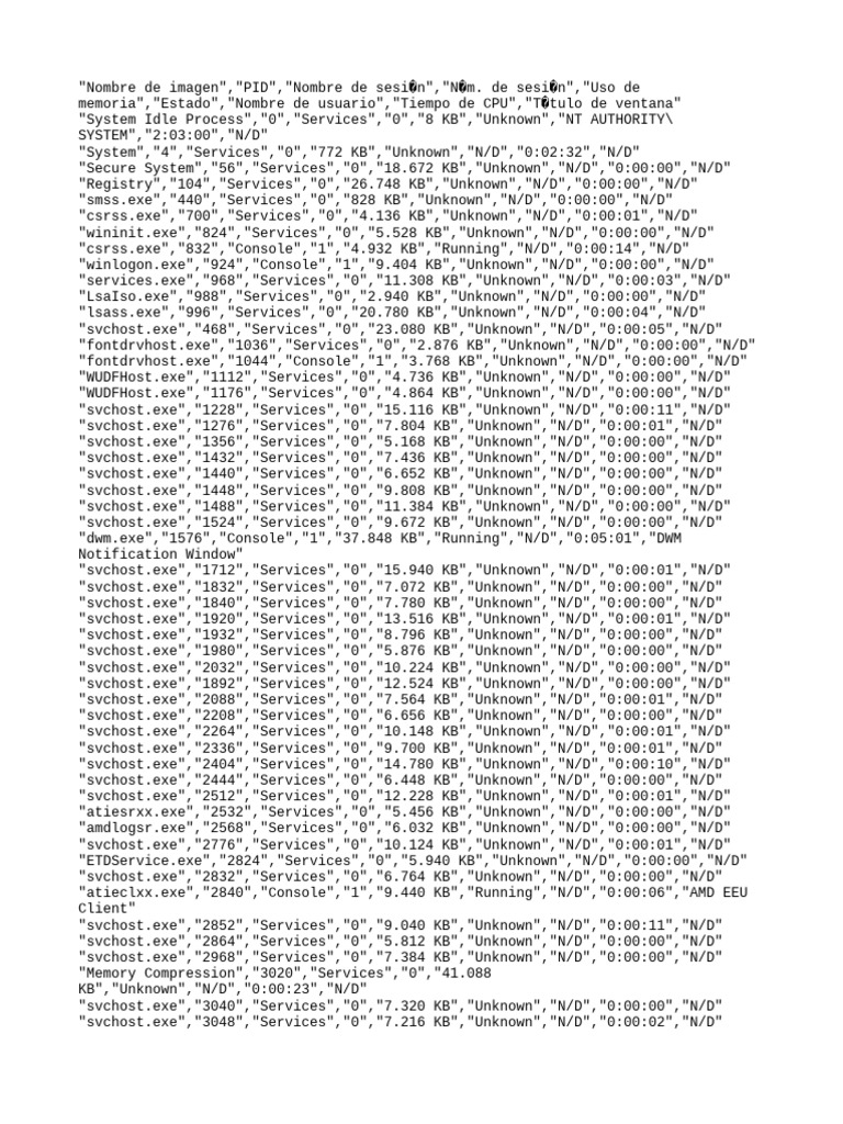 TASKLIST2 | PDF | Microsoft | Operating System Technology