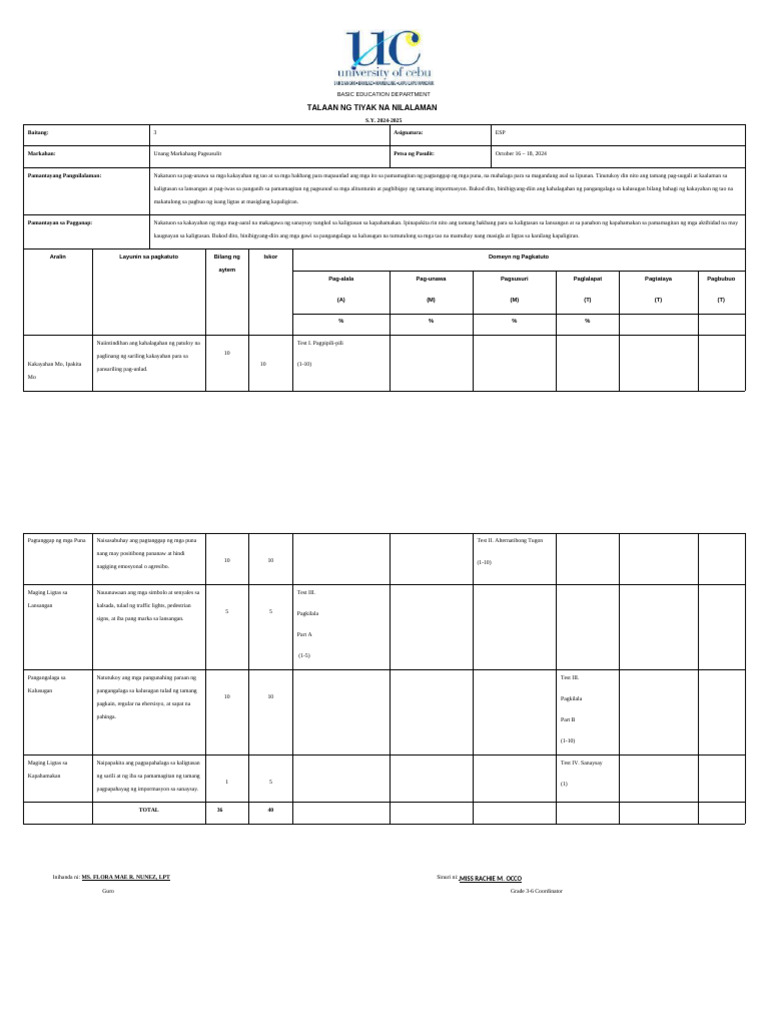 Esp 3 - Tos | PDF