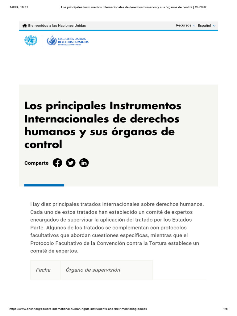 Tratados Internacionales de Derechos Humanos | PDF | Convenio europeo ...