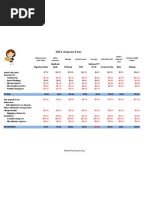 Download Amazoncom Updated FBA Fees Spreadsheet 2 18 13 by MakeThousandsAmazon SN82703714 doc pdf