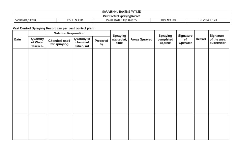 Pest Control Spraying Record Template | PDF