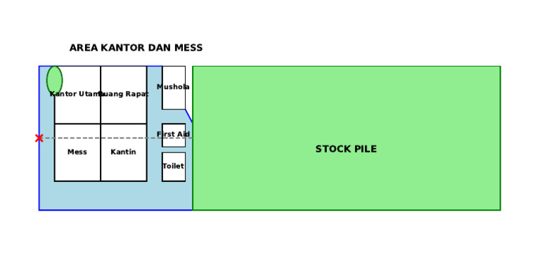 Tata Letak Site Plan | PDF