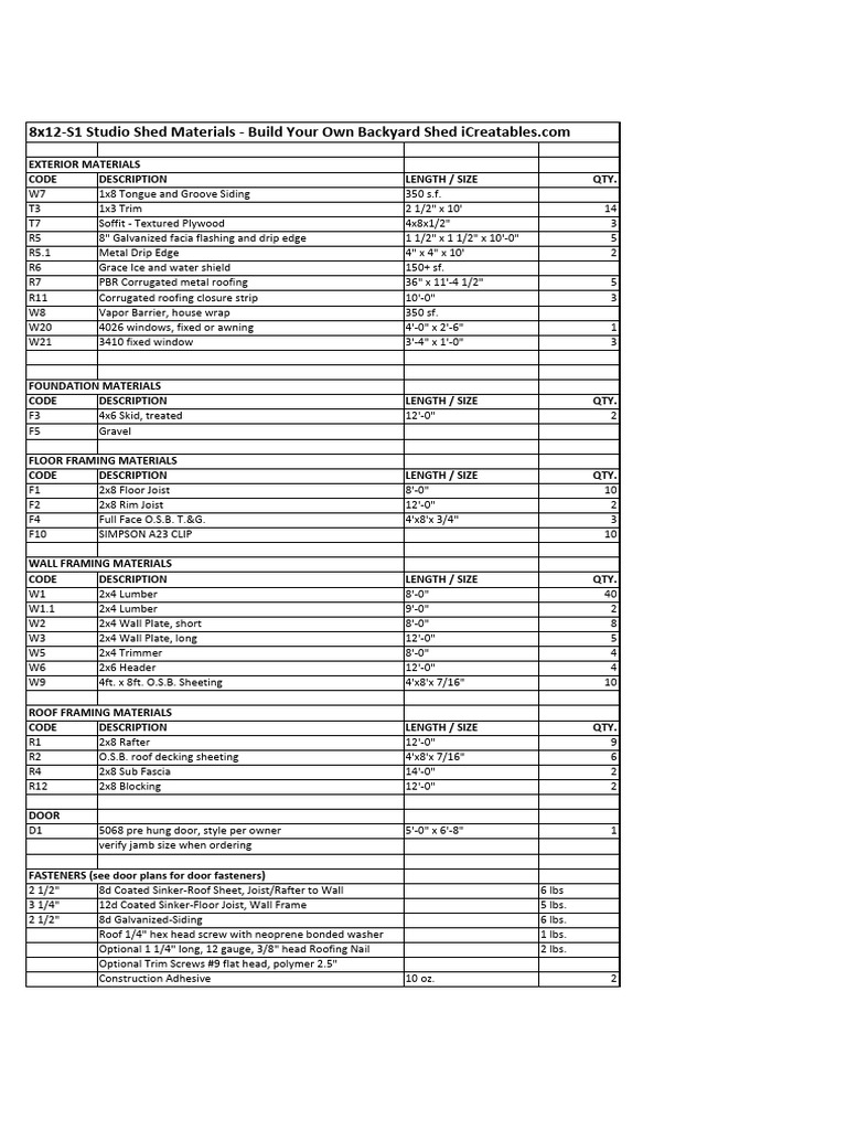 8x12-S1 Studio Shed Materials | PDF | Building Engineering | Building ...