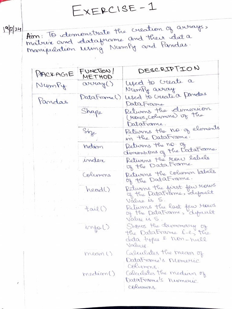 Data Mining Machine Learning Lab | PDF