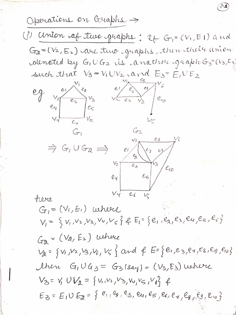 2nd Sem Discrete 2nd Unit | PDF