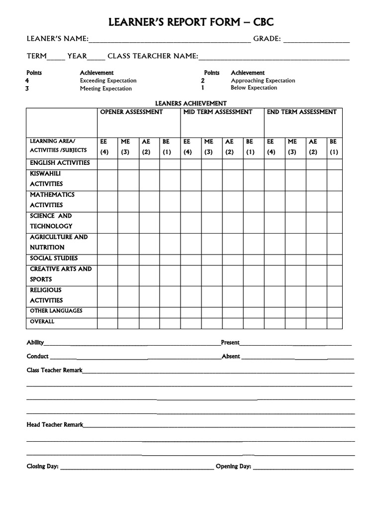 CBC Learner's Report Form Template | PDF