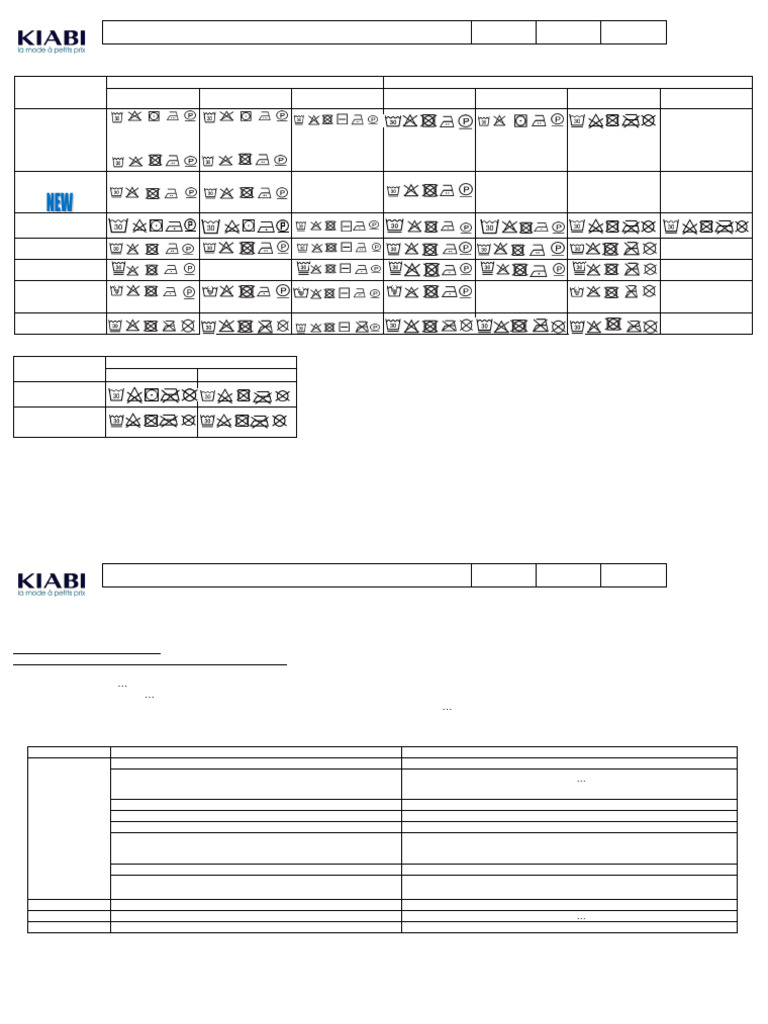 WCL Care Label Instructions Guidelines | PDF | Linens | Wool