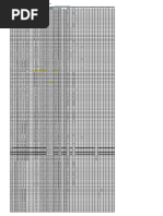 Drawpit Specifications and Grades | PDF