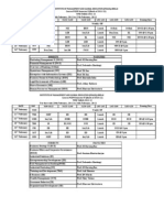 IMAGE PGDM Timetable Feb 2012