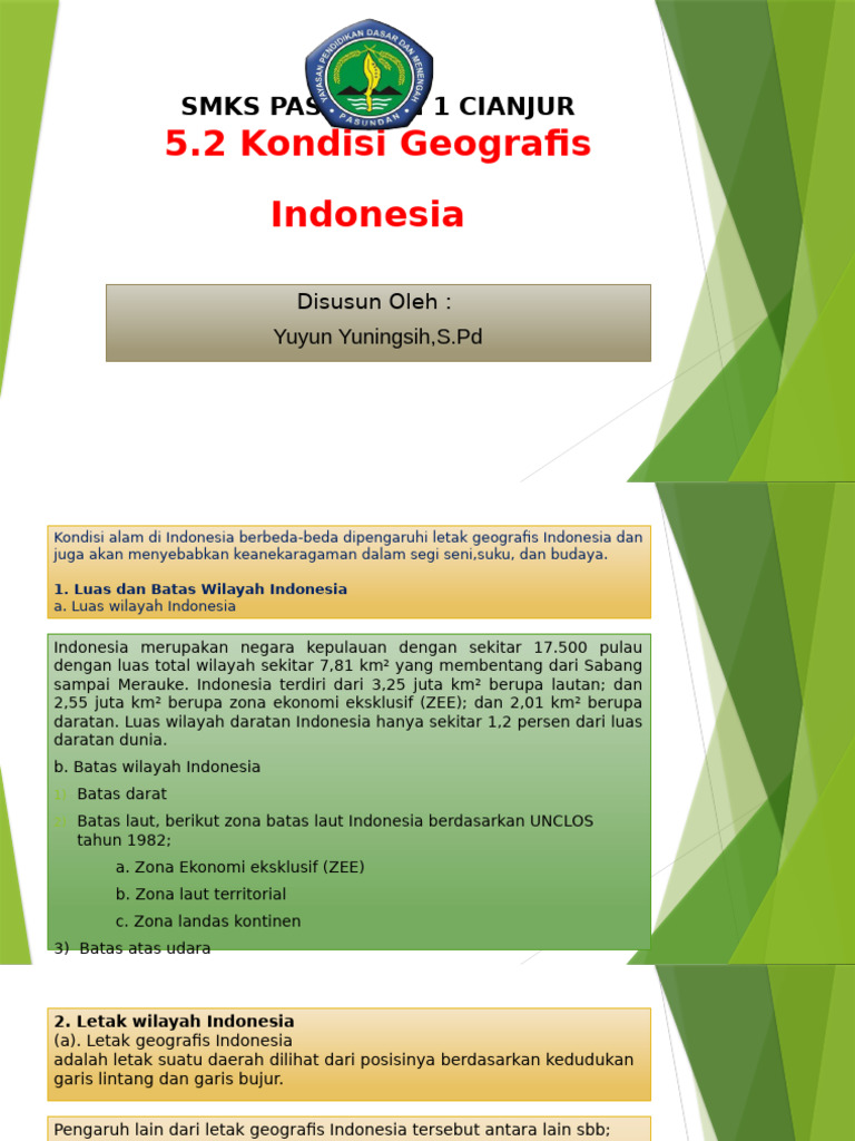 Curated visual reference: Picture Idea: Kondisi Geografis Indonesia Dan Dampak Monsun