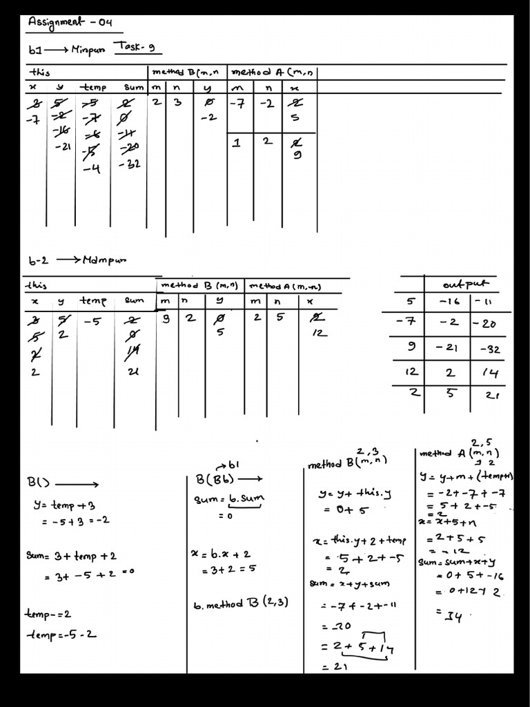 Assignment 04 | PDF