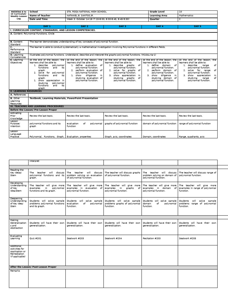 Grade 10 Math Weekly Lesson Plan | PDF | Function (Mathematics ...