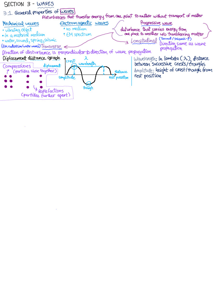 Physics Unit 3 | PDF