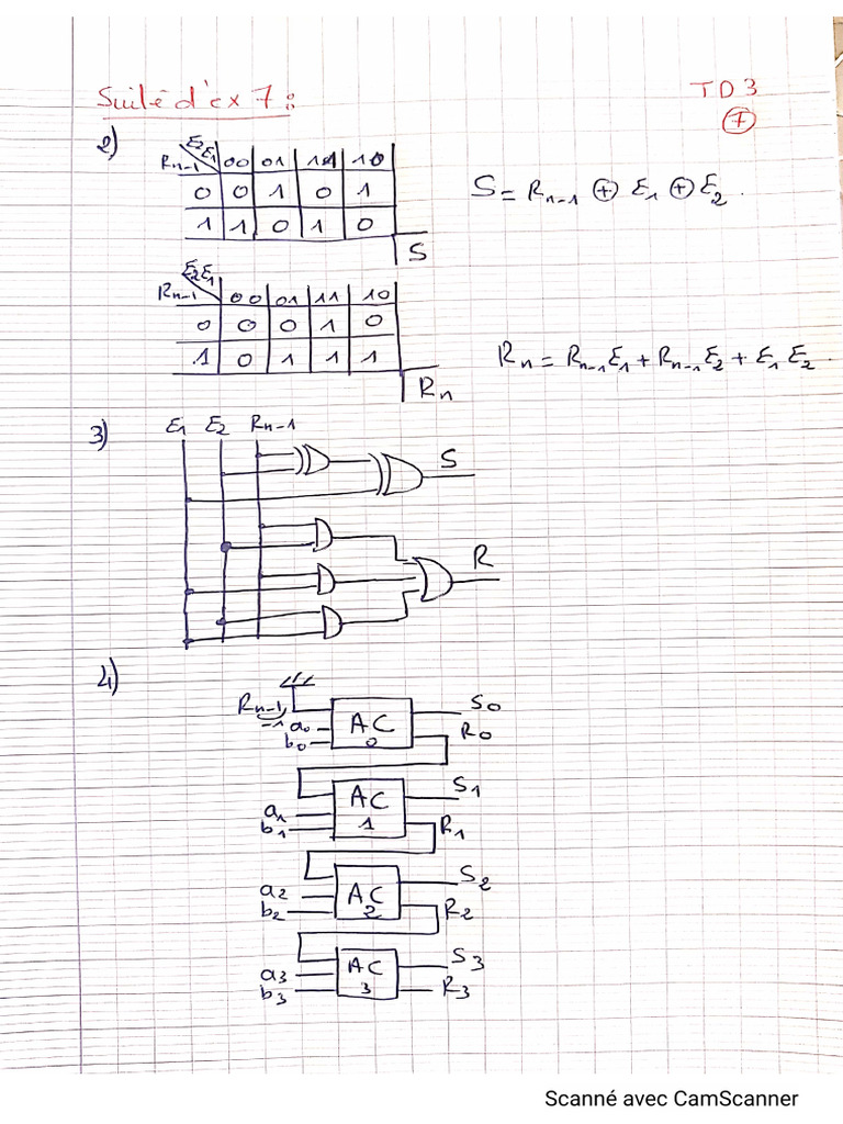 Correction TD3 | PDF