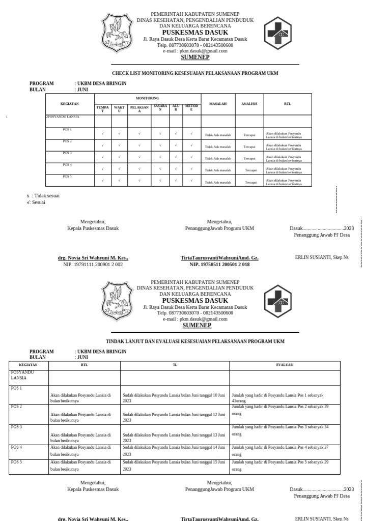 Monitoring Program UKM Puskesmas Dasuk | PDF