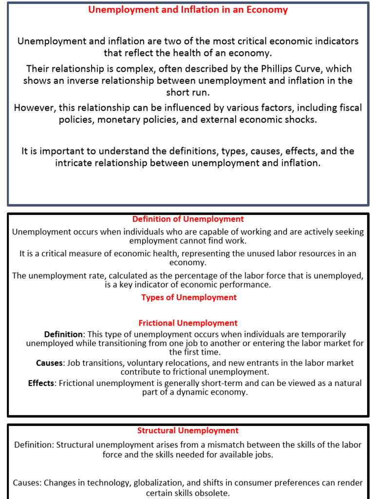 Unemployment and Inflation Explained | PDF | Inflation | Unemployment