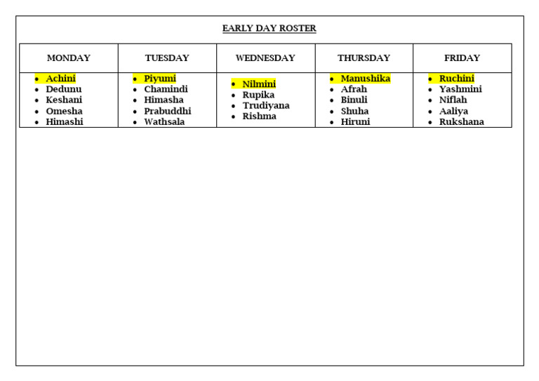 Early Day Roster | PDF