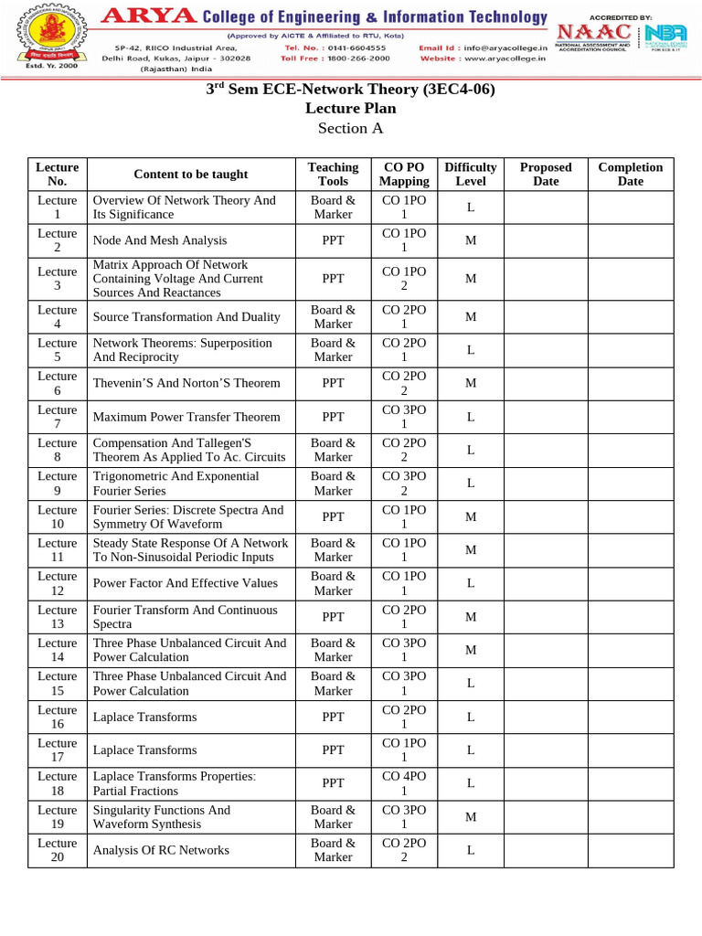 Network Theory 3rd Sem Update | PDF | Laplace Transform | Electrical ...