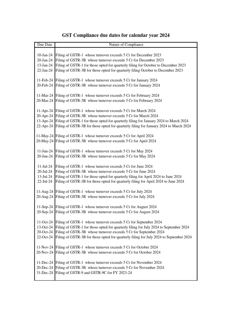 Java Program Using String Methods Cpp Dates For 2024