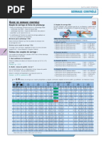 Tableau de Serrage Controle