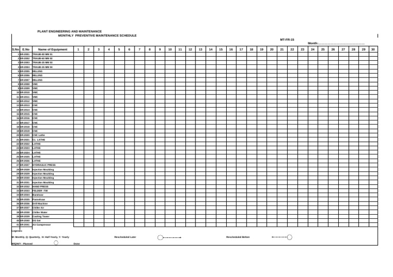 Monthly Preventive Maintenance Schedule | PDF