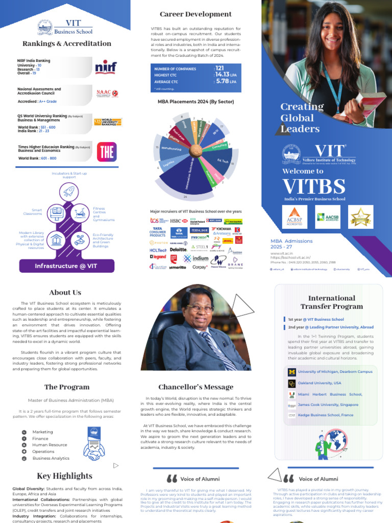 MBA Information Brochure 2025 | PDF | Educational Stages