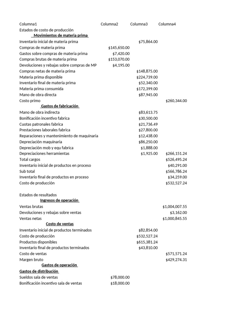Análisis de Costos y Resultados Financieros | PDF | Economias ...