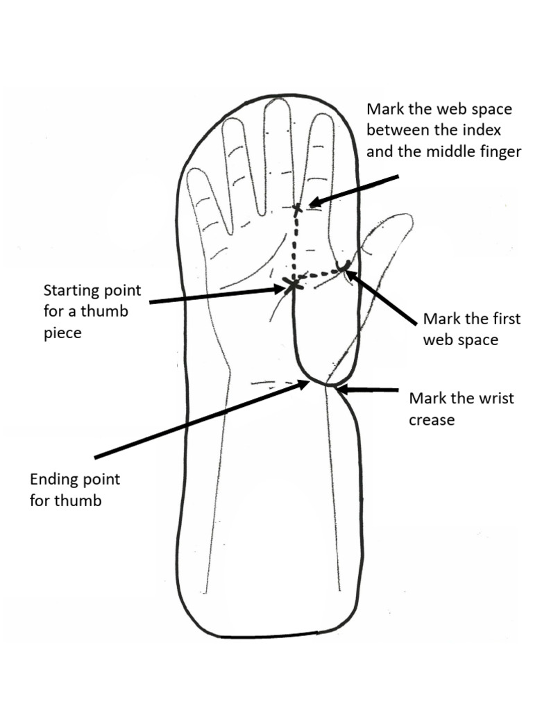 Thumb Web Space Marking Guide | PDF