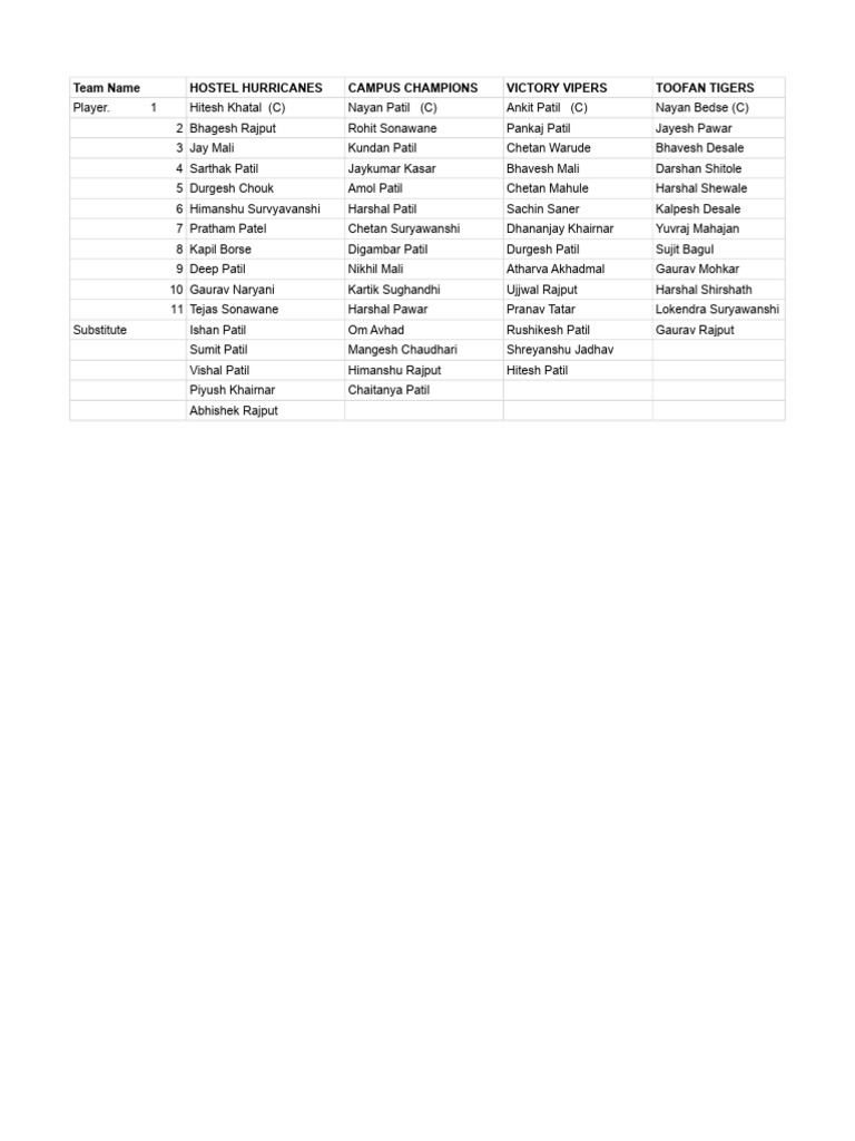 ecc-3-teams-spreadsheet-pdf