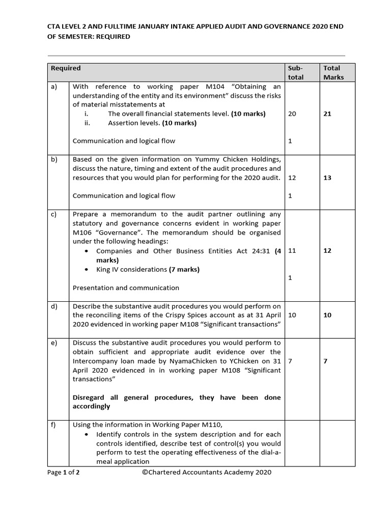 2020 Auditing CTA L2 FT EOS - Required | PDF | Audit | Business