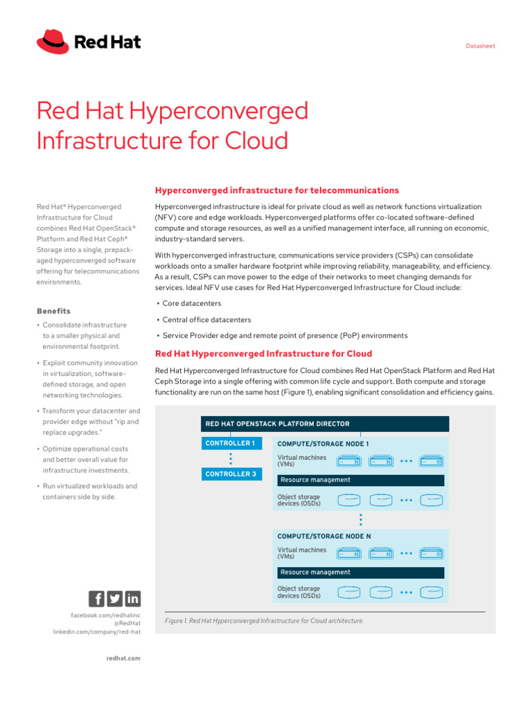 CL Hyperconverged Infrastructure For Cloud f23386pr 202004 en | PDF ...