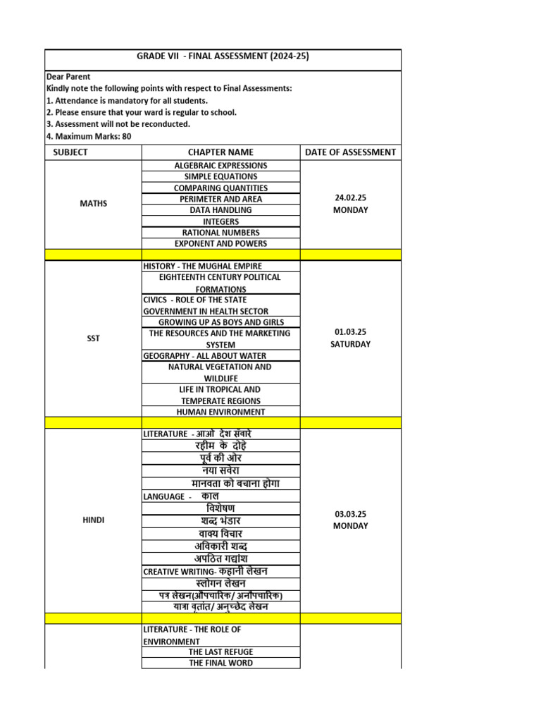 Grade VII Final Assessment Schedule 2024-25 | PDF | Grammar | Linguistics