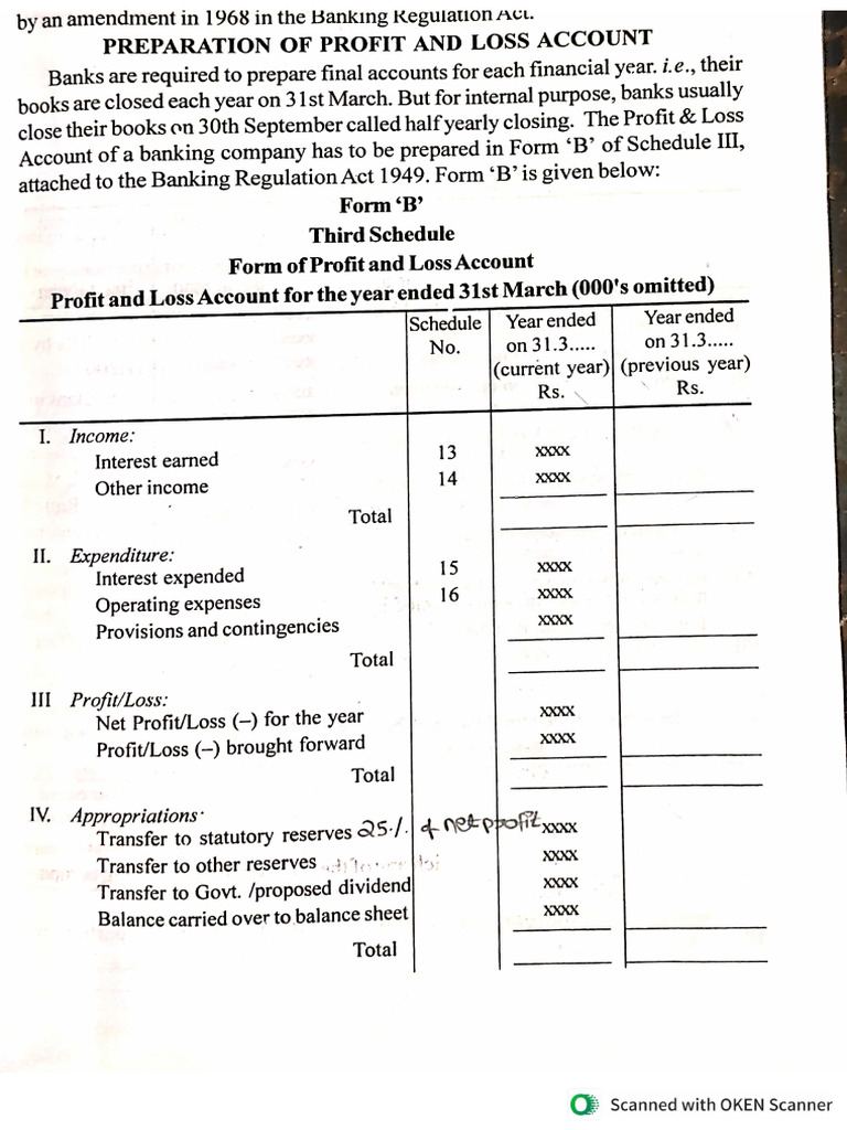 Bank Ac - Format For P&L and Bs | PDF