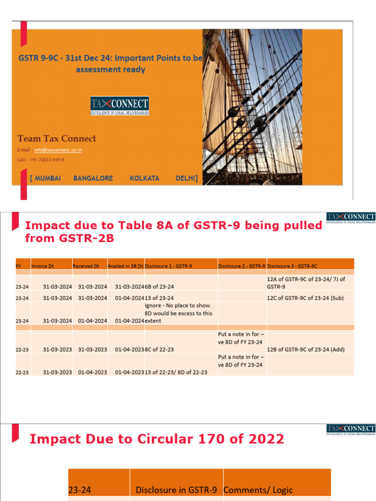 Dec 24 GSTR 9 9C 31st Dec 24 | PDF | Taxes | Government Finances