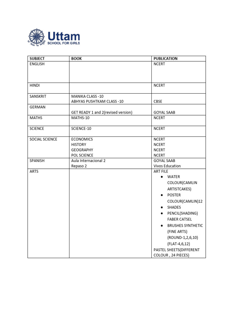 2024-25 School Book List by Subject | PDF