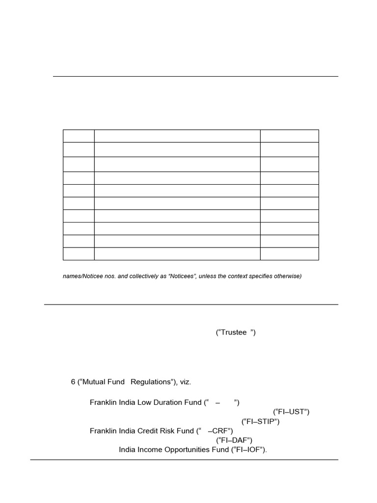 Adjudication Order in Respect of 9 Entities in The Matter of Franklin  Templeton Mutual Fund (June 14 2021) | PDF | Securities (Finance) | Bond  Credit Rating